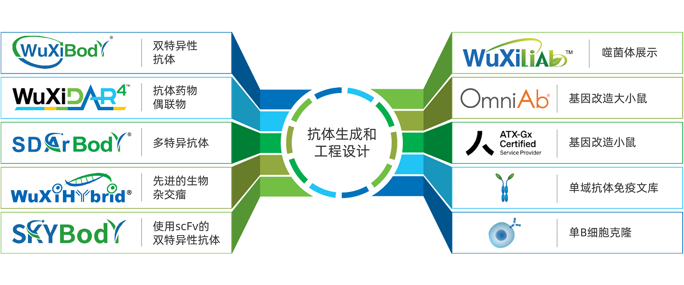 宝马娱乐|备用网址