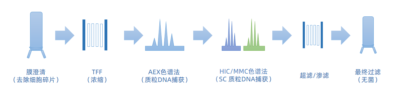 宝马娱乐|备用网址