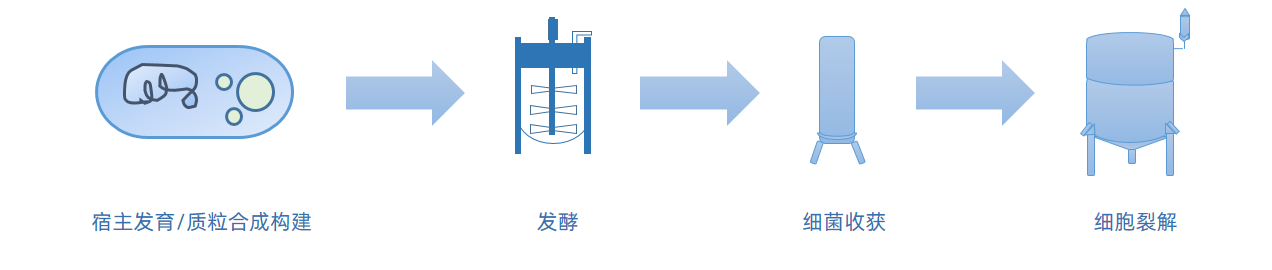 宝马娱乐|备用网址