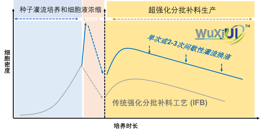 宝马娱乐|备用网址