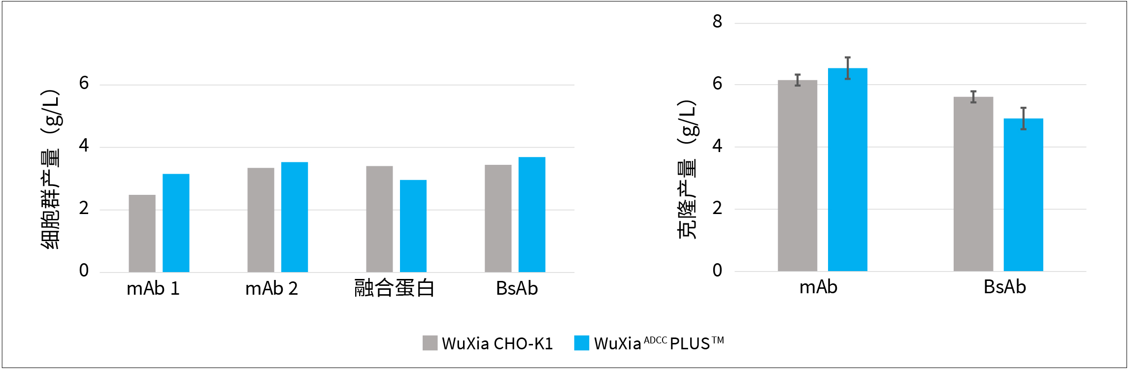 宝马娱乐|备用网址